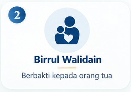 Birrul Walidain