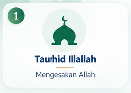 Tauhid Illallah